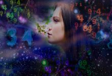 Numerolojide Harflerin Anlamları.