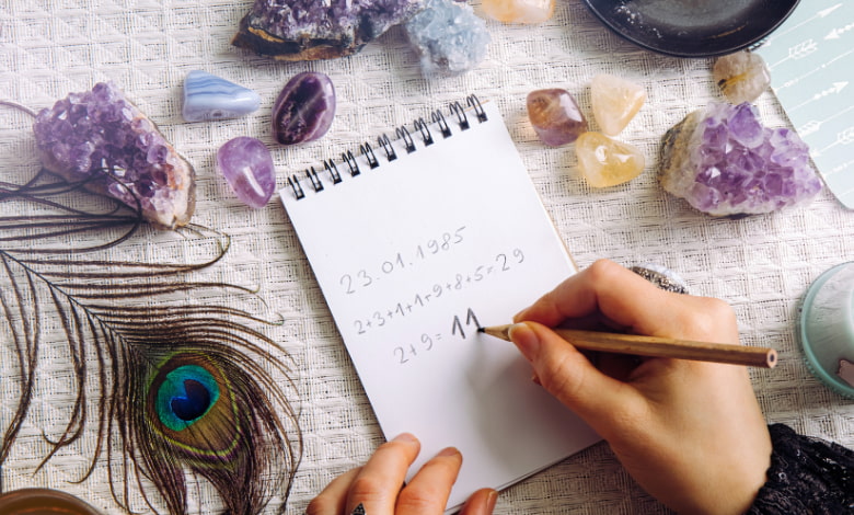 Ruh Güdüsü Analizi.