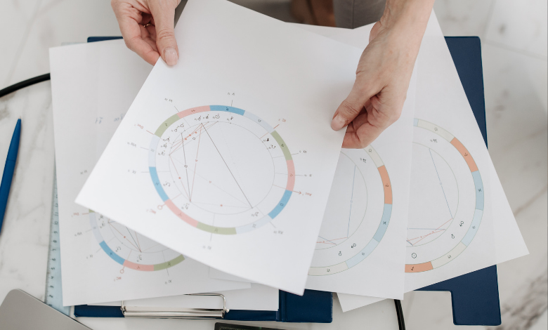 Numeroloji Workshopları