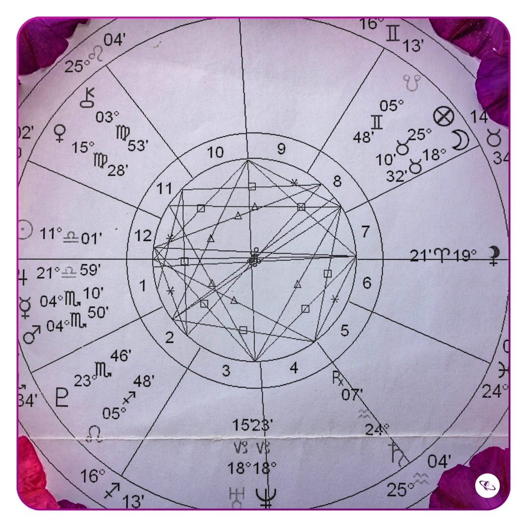 İleri Seviye Yorumlama Eğitimi (Gelişim Programı) - Görsel 5