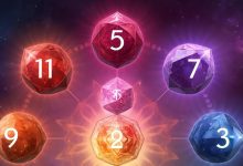 Yedinci Çakra Taşları